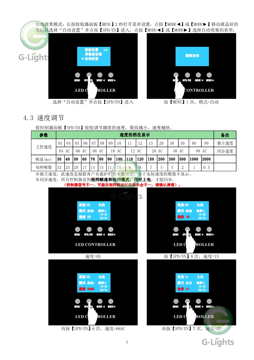 亮化燈具控制器