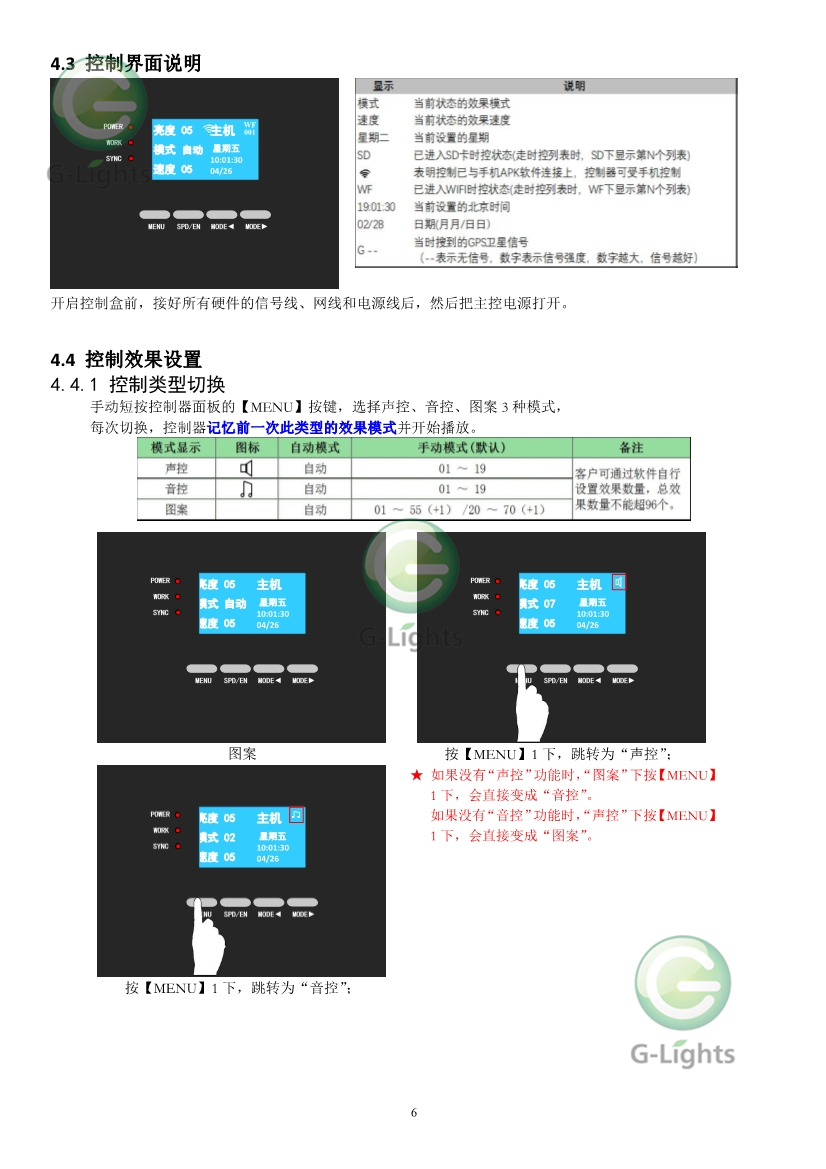 亮化燈具控制器