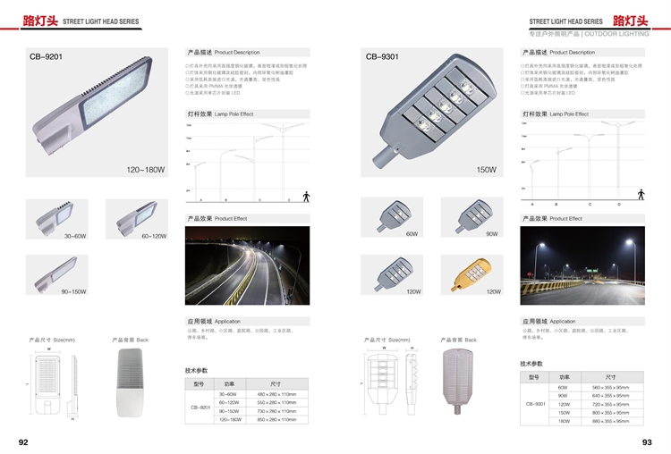 LED市電路燈 SL-311