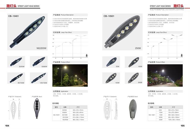 LED市電路燈 SL-317